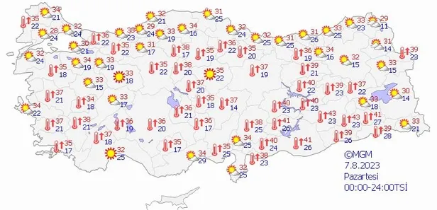 yagis-alarmi-istanbulda-sicaklara-kisa-bir-ara-meteorolojiden-uyari-geldi-hava-durumu-1691391954065.jpeg