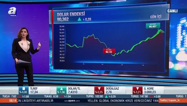 Dolar euro fiyatları ne durumda! İşte 26 Şubat Cuma dolar euro fiyatları