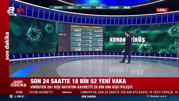 SON DAKİKA: Sağlık Bakanlığı 8 Mayıs koronavirüs tablosunu paylaştı! İşte vaka ve ölü sayısı…
