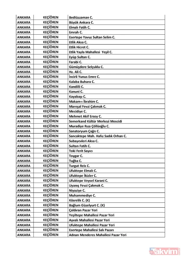 İstanbul, Ankara ve İzmir'de hangi camilerde cuma namazı kılınacak? İşte cuma namazı kılınacak camiler | Liste belli oldu - 25