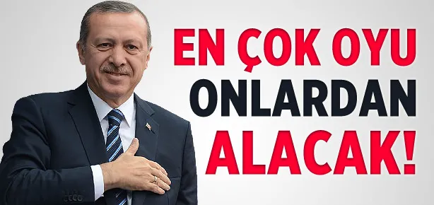 Erdoğan en çok oyu onlardan alacak