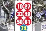 Çılgın Sayısal Loto sonuçları açıklandı: 267 milyon devretti