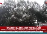 İstanbul'da beklenen kar başladı