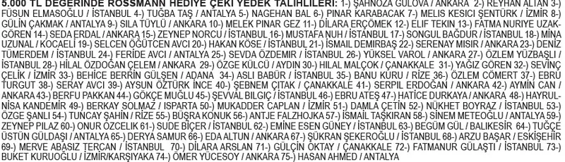 Rossmann kampanyası çekiliş sonuçları açıklandı-6