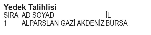 Papara BJK Kampanyası 1. dönem çekiliş sonuçları belli oldu! İşte asil ve yedek talihliler...-7