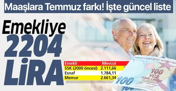 Emekliye 2204 lira | 2020 SSK SGK ve Bağ-Kur en düşük emekli maaşı ne kadar olacak?