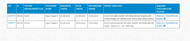 En az ilkokul mezunu TYP alımı yapılacak KPSS şartsız kadrolar açıklandı! İŞKUR TYP personel alımı başvuru şartları belli oldu-6