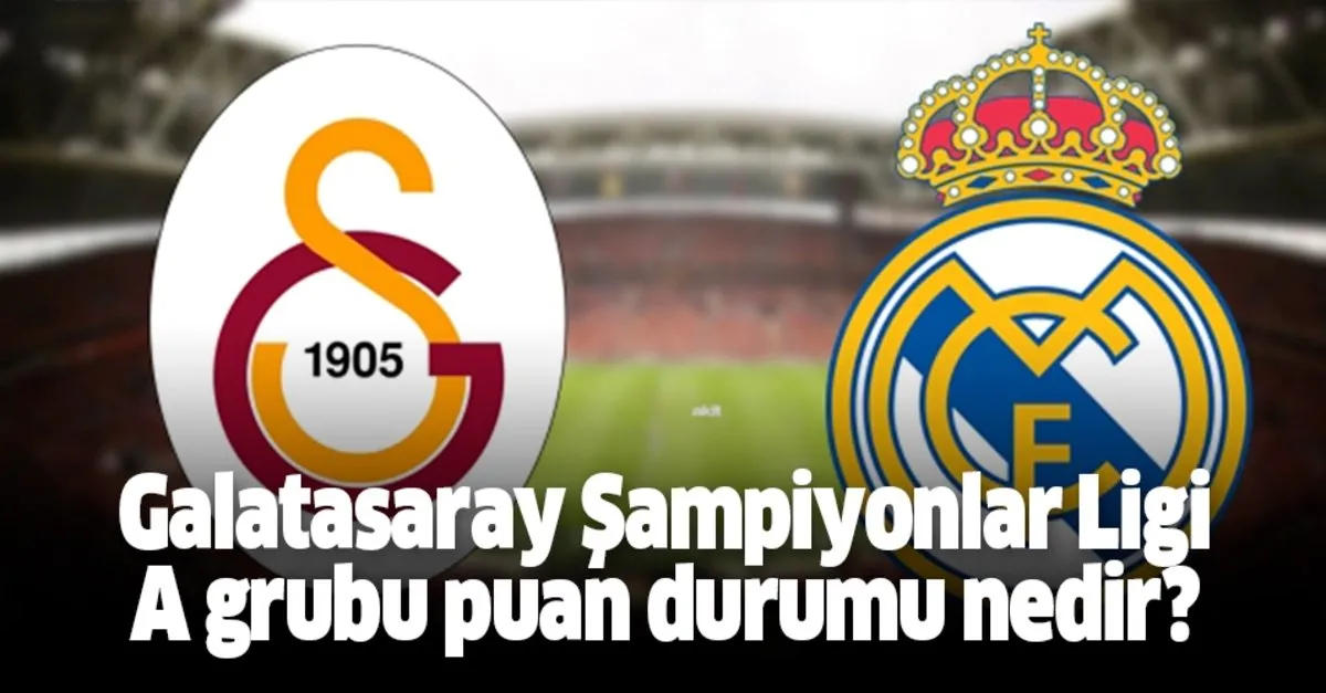Sampiyonlar Ligi Muzigi Turkce Versiyonu Galatasaray Youtube