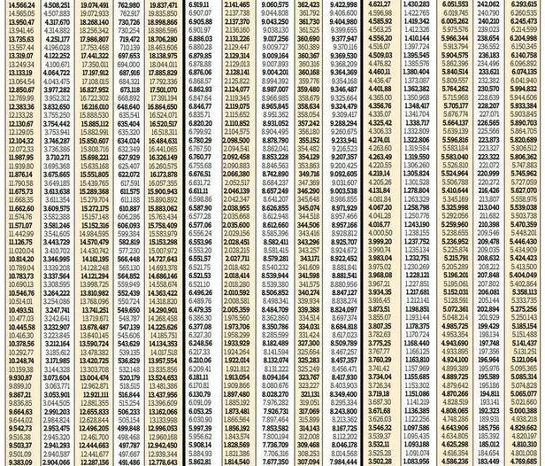 Yüzde 30.95 zam ve 1.100 TL ek ödeme! Milyonlarca SGK-SSK ve Bağkur'lu emekli her ay alacak, bu aydan itibaren...-5