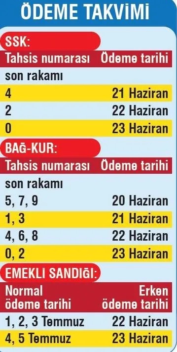emekliye yeni maas takvim