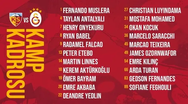 1615550688629.jpg Galatasaray'ın Kayserispor maçı kadrosu belli oldu! Oğulcan Çağlayan ve Halil Dervişoğlu...-1