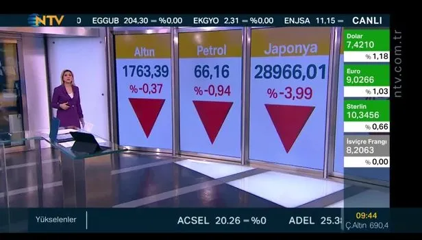 Altın fiyatları ne oldu! İşte cumhuriyet, çeyrek, yarım ve gram fiyatları...