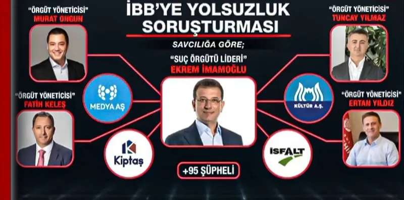 İBB iddianamesi öncesi İmamoğlu kapı duvar yalvarıyor! CHP 90'lık Hikmet Çetin'e bel bağladı... Peş peşe MHP temaslarının şifreleri-6