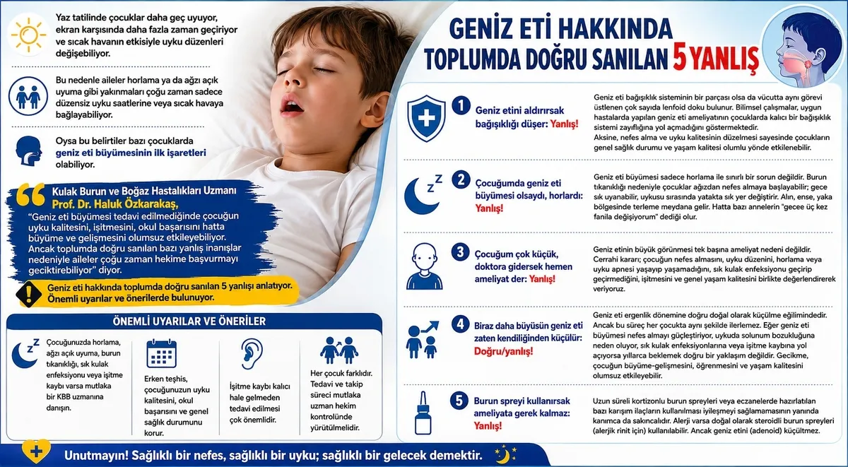 1787348601875.jpeg Horlama deyip geçmeyin! Çocuklarda geniz eti büyümesi nasıl anlaşılır?-3