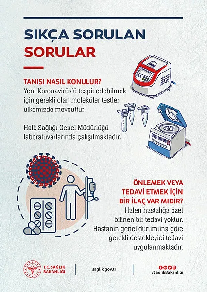 Sağlık Bakanlığı'ndan 81 ile Koronavirüs broşürü!-8