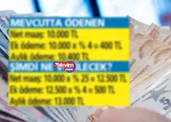 Emekliye %50 ek zam tablosu çıktı! 7.500 TLye en düşük 13.179,87 TL maaş yatacak! SSK, Bağkur, 4C, Emekli Sandığı, Tarım, Esnaf emekli maaşlarına en az...