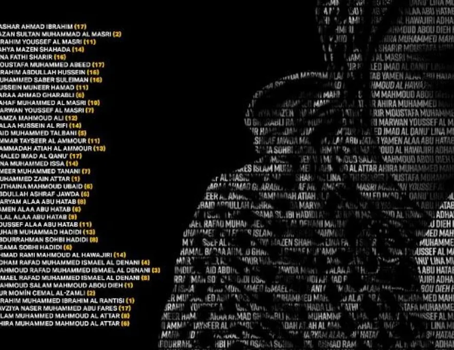 Gazze’de İsrail’in katlettiği 40 çocuk