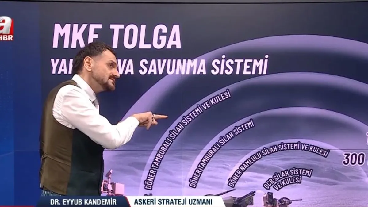 Drone savar sistemi 'TOLGA' nasıl çalışıyor?