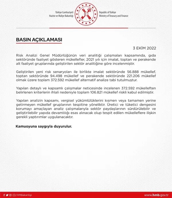 hazine-ve-maliye-bakanligindan-gida-sektorune-iliskin-inceleme-1664806060753.jpeg Hazine ve Maliye Bakanlığından gıda sektörüne ilişkin inceleme-1