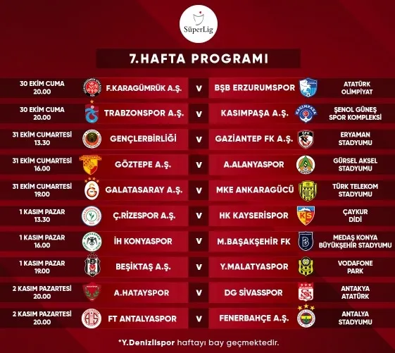 Fenerbahçe - Trabzonspor derbi tarihi belli oldu | Süper Lig'de 4 haftanın programı açıklandı-3