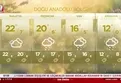Meteoroloji'den yağış uyarısı!