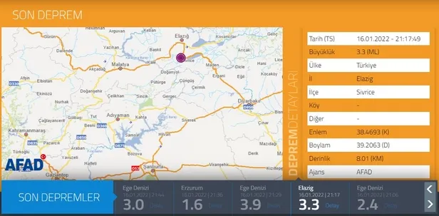 elazig-sivricede-deprem-afad-kandilli-rasathanesi-son-depremler-1642360643202.jpg Elazığ Sivrice'de deprem! AFAD Kandilli Rasathanesi son depremler-1