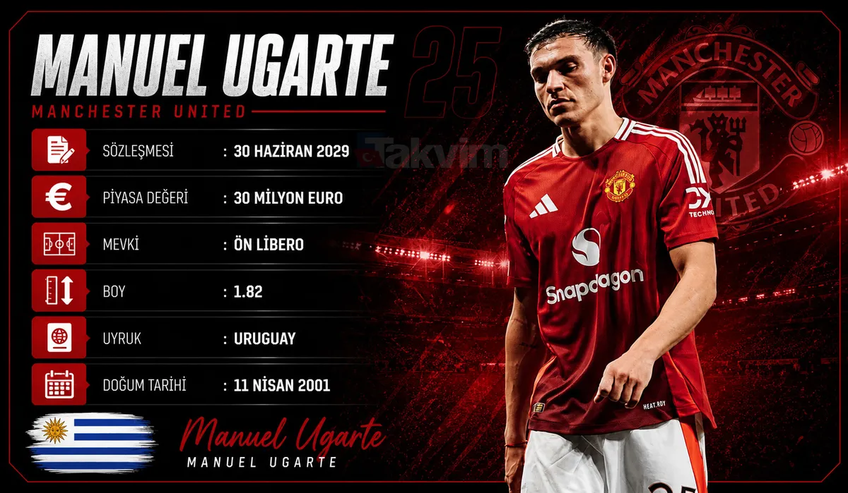 galatasaraydan-3-surpriz-transfer-sol-kanat-orta-saha-ve-forvet-bombasi-1778739903522.jpg Galatasaray'dan 3 sürpriz transfer! Orta sahaya Ugarte, sol kanata Rowe, forvete Bertuğ-6