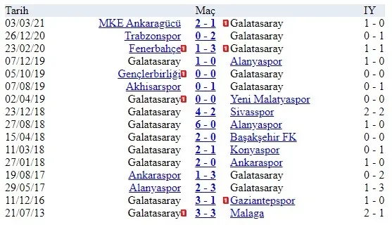 son-dakika-galatasaray-fenerbahce-macinin-hakemi-belli-oldu-mhkdan-dikkat-ceken-atama-1637227763673.jpg