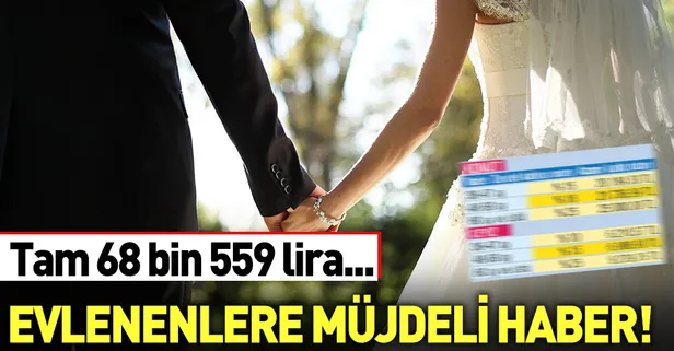 Evlenene 68 bin 559 lira destek