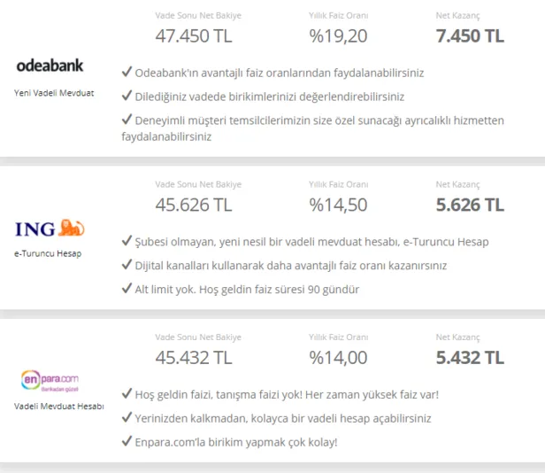 Mevduat faiz oranları damping yaptı ve patladı! 40.000 TL nakit parasını bankaya yatıran 7.566 TL faiz alacak! İşte oranlar-4