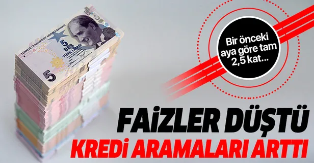 Faizler düştü, kredi aramaları 2,5 kat arttı!