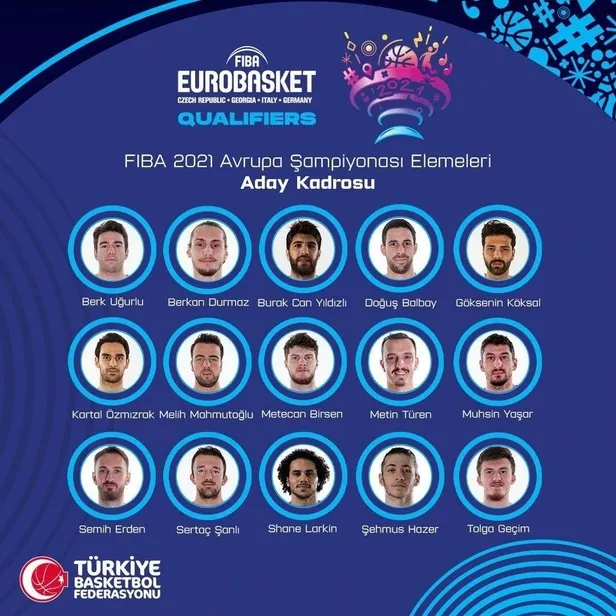A Milli Erkek Basketbol Takımı'nın Avrupa Şampiyonası elemeleri aday kadrosu açıklandı-1