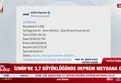 İzmir'de 3.7 büyüklüğünde deprem!