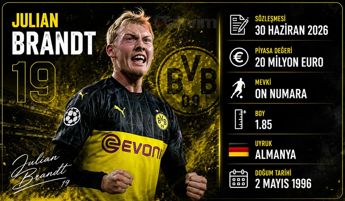 galatasaray-transfer-camavinga-julian-brandt-vedat-muriqi-1779256702683.jpg Galatasaray'dan 3'lü atak! Hem Okan Buruk'un hem Fenerbahçe'nin eski yıldızı listede-6