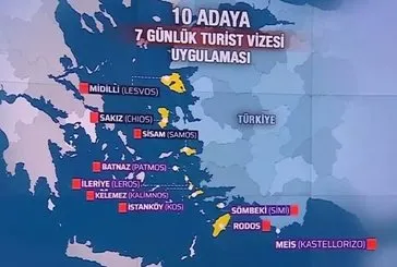 Yunan adalarında 7 gün vizesiz tatil! Hangi adalara gidilebilir? Feribot noktaları nereler? Yunan adalarında ne yenmeli? Yunan adalarında nereler gezilir?