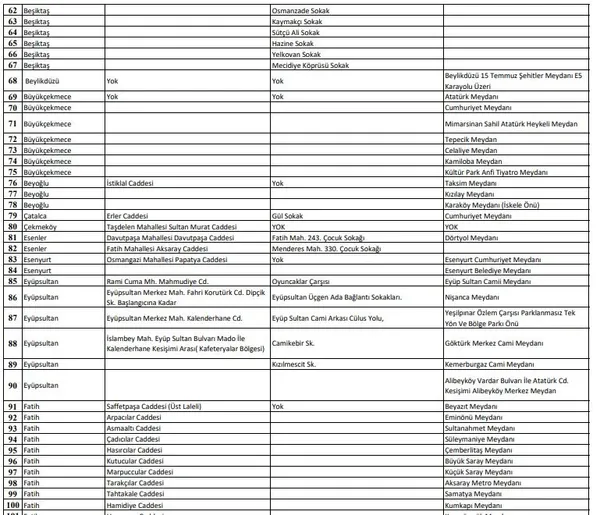 hangi-sokaklarda-sigara-icme-yasagi-var-istanbul-sigara-icme-yasagi-olan-cadde-sokaklar-hangileri-1605259642002.jpg Hangi sokaklarda sigara içme yasağı var? İstanbul sigara içme yasağı olan cadde sokaklar hangileri?-3