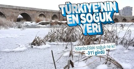 Türkiye’nin en soğuk yeri! Sivas Gürün -30,9’u gördü