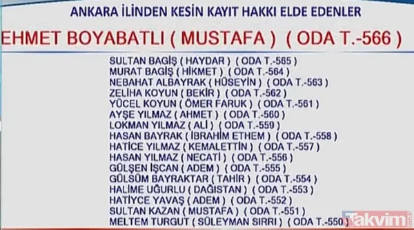 Hac kura sonuçları 2020 isim isim liste! Diyanet Hac kura sonuçları TC kimlik no ile sorgulama nasıl yapılır? - 40