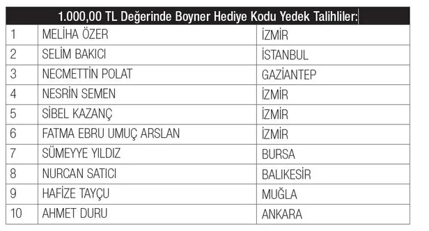 turkiye-hayat-ve-emeklilik-asye-ait-bes-ek-katki-payi-kampanyasi-cekilis-sonuclari-iphone-ipad-airpods-1624845217716.jpeg Türkiye Hayat ve Emeklilik BES Ek Katkı Payı Kampanyası çekiliş sonuçları: iPhone, iPad, Airpods...-11