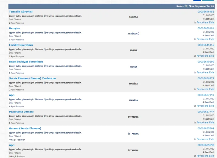 KPSS'li KPSS'siz en az ilkokul mezunu kamu hastanelerine kadrolu işçi alımı başvuru şartları! İŞKUR güncel iş ilanları-2