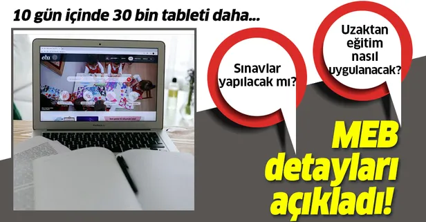 SON DAKİKA: Uzaktan eğitimde sınavlar yapılacak mı? MEB uzaktan eğitim sürecinin detaylarını açıkladı