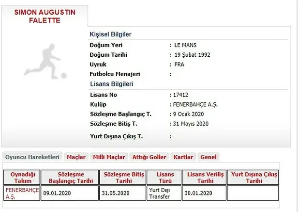 son-dakika-fenerbahce-simon-falettenin-lisansini-cikardi-1580401316033.jpeg