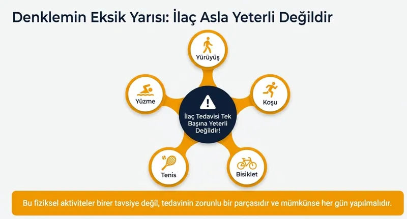 surekli-yorgun-mu-uyaniyorsunuz-gorunmez-hastalik-fibromiyaljinin-3-belirtisi-1775534400598.jpg Geçmeyen yorgunluk ve depresyonun altındaki gizli sebep: Fibromiyalji nasıl anlaşılır?-6