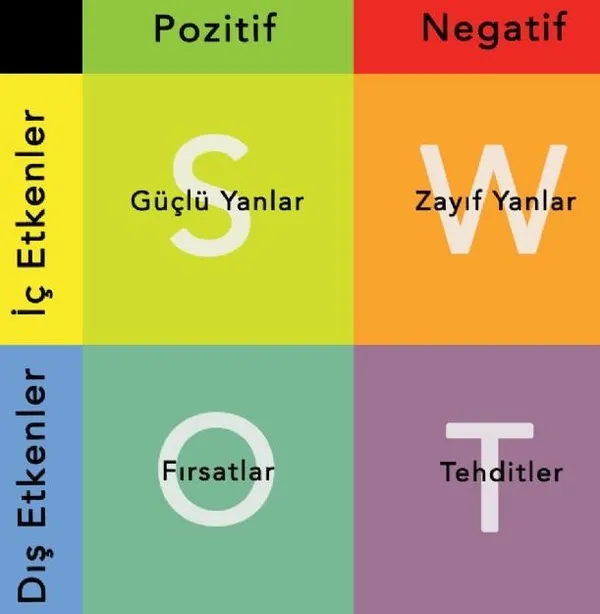 profesorden-deprem-uyarisi-turkiyeye-insaat-swot-analizi-sart-1594804222898.jpg Profesörden deprem uyarısı: Türkiye’ye ‘İnşaat SWOT analizi’ şart-2