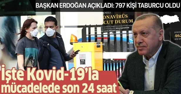 Türkiye’nin koronavirüsle mücadelesinde son 24 saatte yaşananlar: 797 kişi taburcu oldu