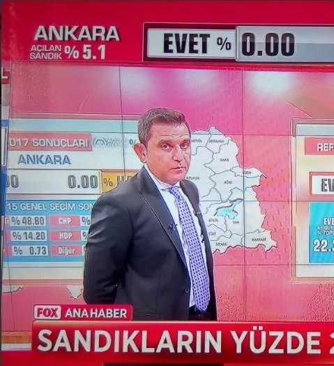 Fatih Portakal'ın yüzü yine asıldı!-2