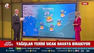 Meteoroloji uyardı! Yeni haftada sıcaklıklar artacak: 23 il için uyarı verildi