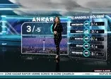 Hava durumu | Meteorolojiden o bölgelere son dakika yağış uyarısı |Video
