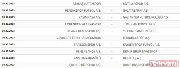 2023-2024 Süper Lig fikstürünün kuraları çekildi! Beşiktaş, Fenerbahçe, Galatasaray ve Trabzonspor'un ilk hafta rakipleri kimler? - 19