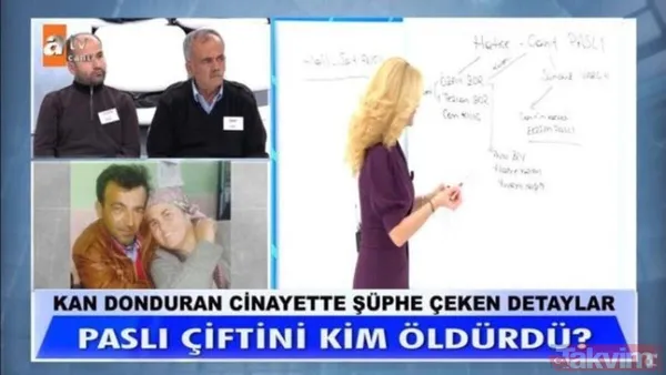 Müge Anlı'nın Fethiye cinayetinde ayyuka çıkan dedikodularla ağzı açık kaldı çarpık ilişkiler ifşa oldu! İzleyici şokta kuzeninin karısıyla... - 3